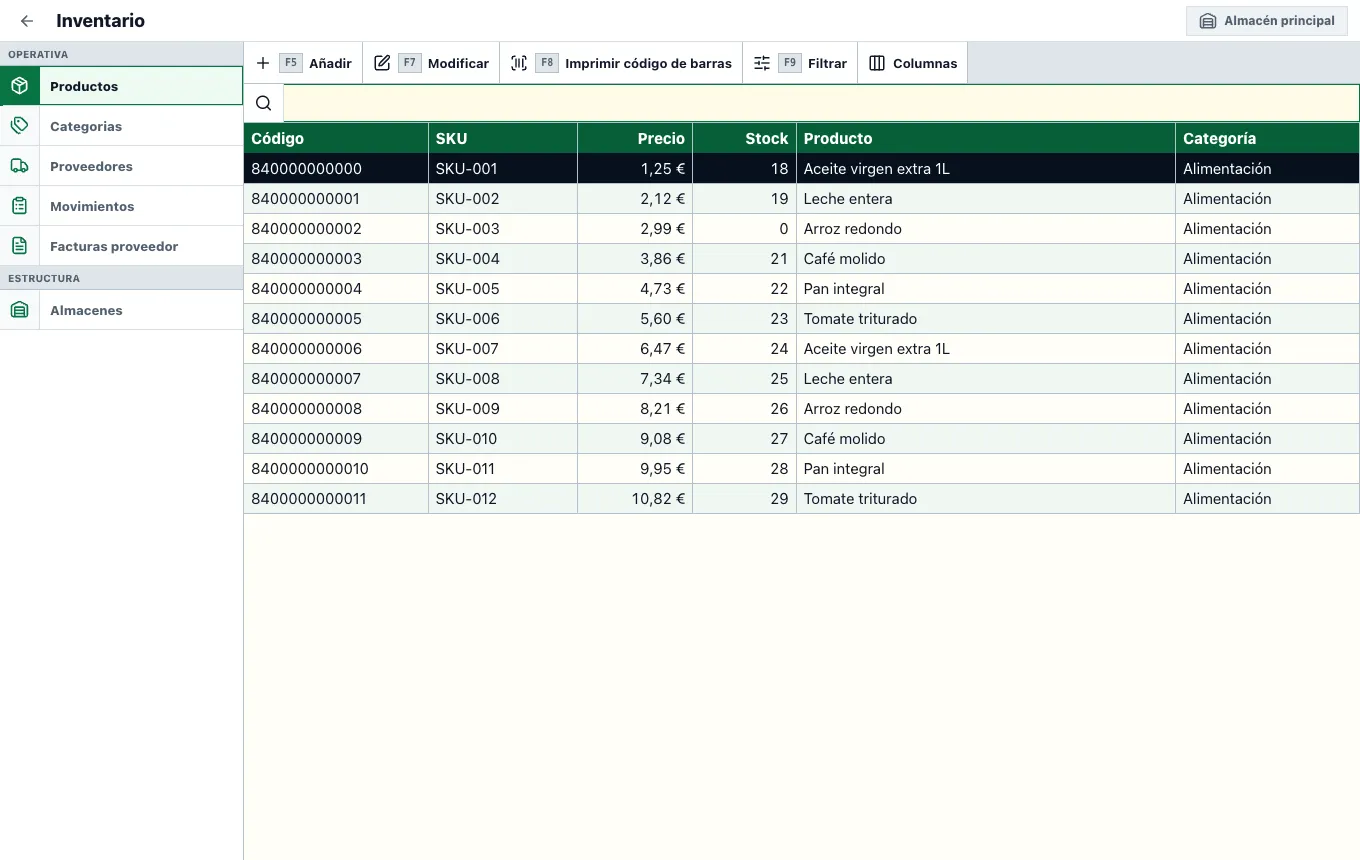 Real POSRetail inventory and catalogue screen